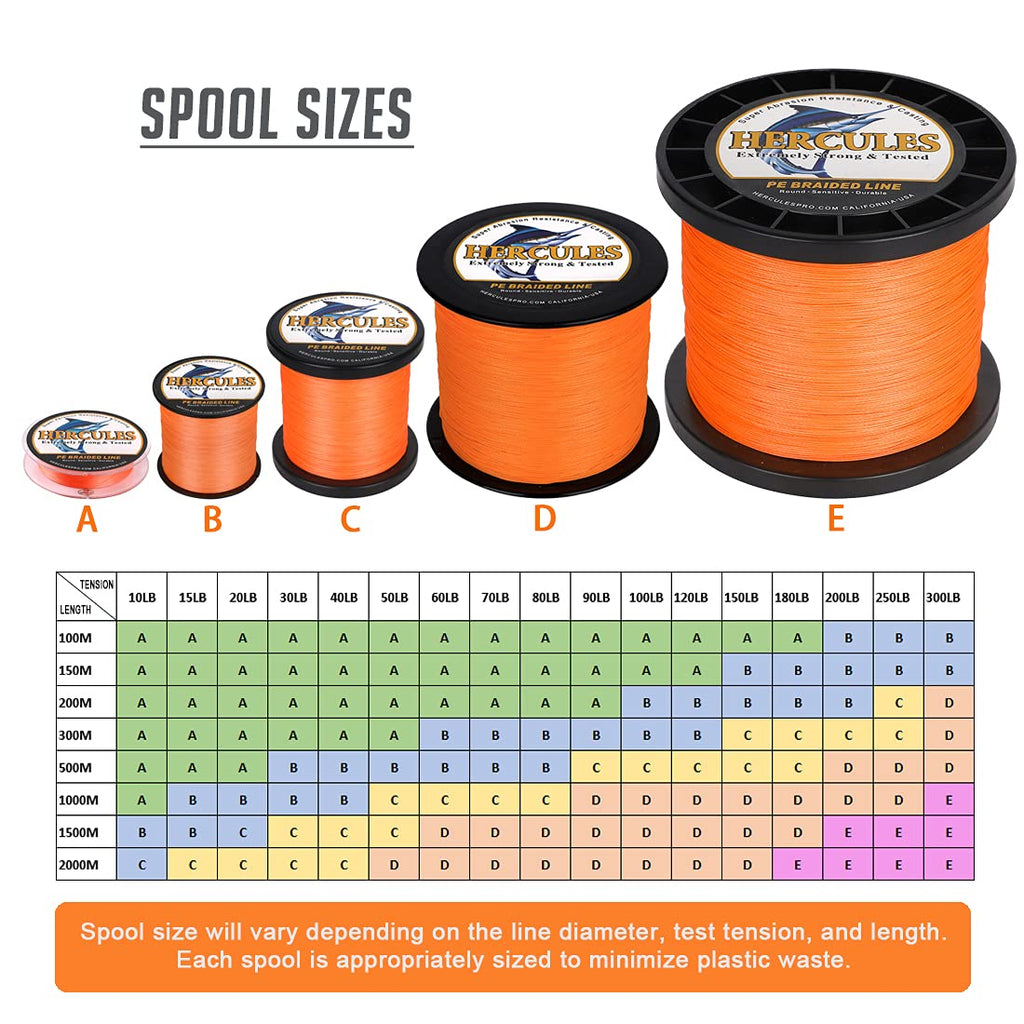 Hercules Braided Fishing Line 2000M 2187Yds 10Lbs-200Lbs Pe Superline 8 Strands (Orange 180Lb/81Kg 0.70Mm)