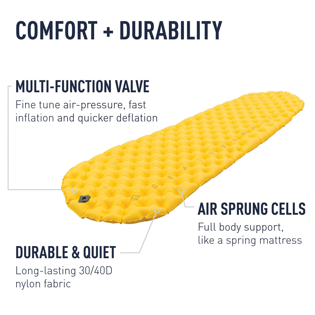 Sea To Summit Ultralight Backpacking Air Mattress, Small (66 X 21.5 X 2 Inches)