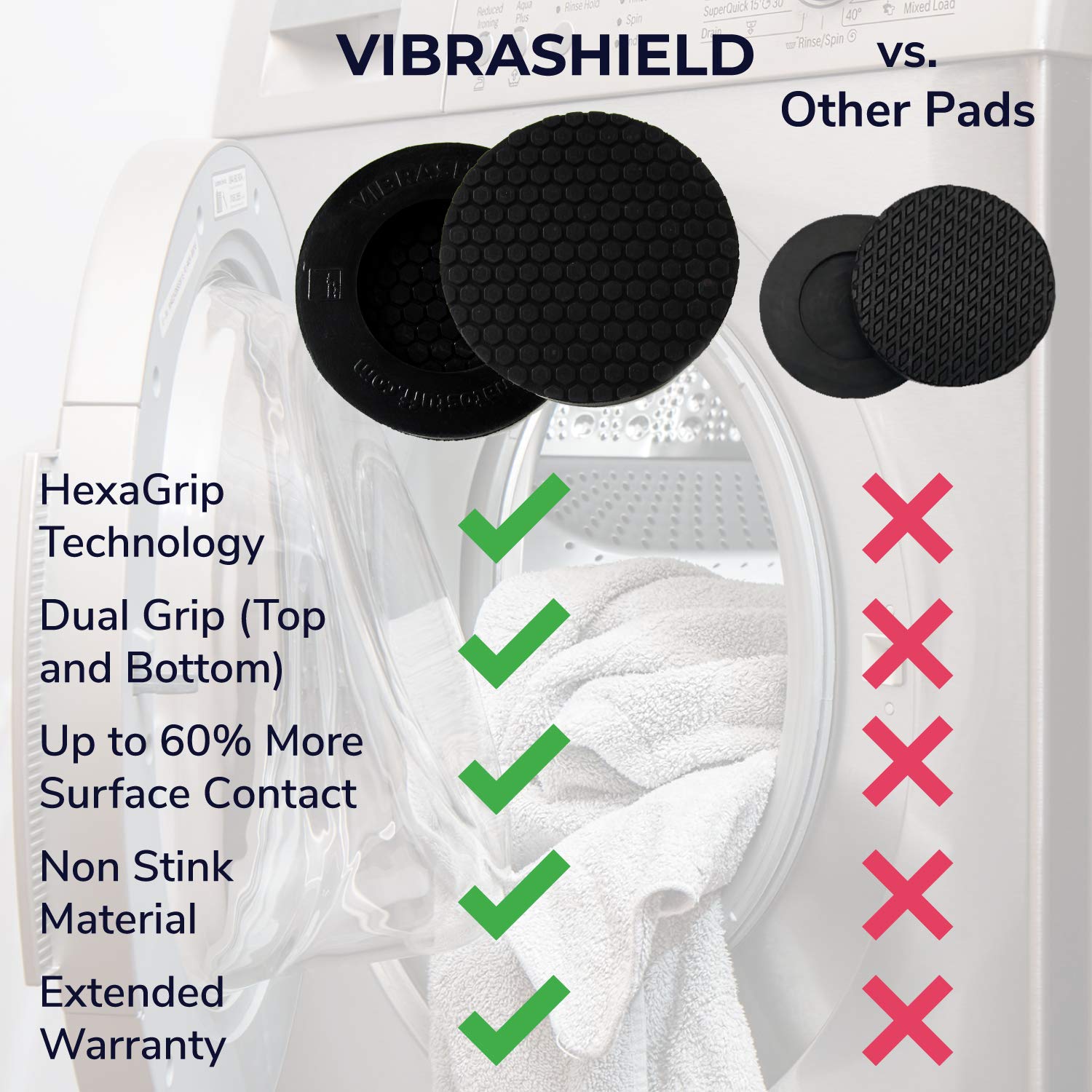 Anti Vibration Pads For Washing Machine Whexagrip - Stops Washer Dryer Noise Moving Shaking Walking Skidding - Appliance Anti Vi