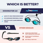 Proswims Anti-Fog Racing Swimming Goggles Blue Lens With Quick Adjustable Elastic Bungee Strap, Hard Case And Bonus Swim Goggles