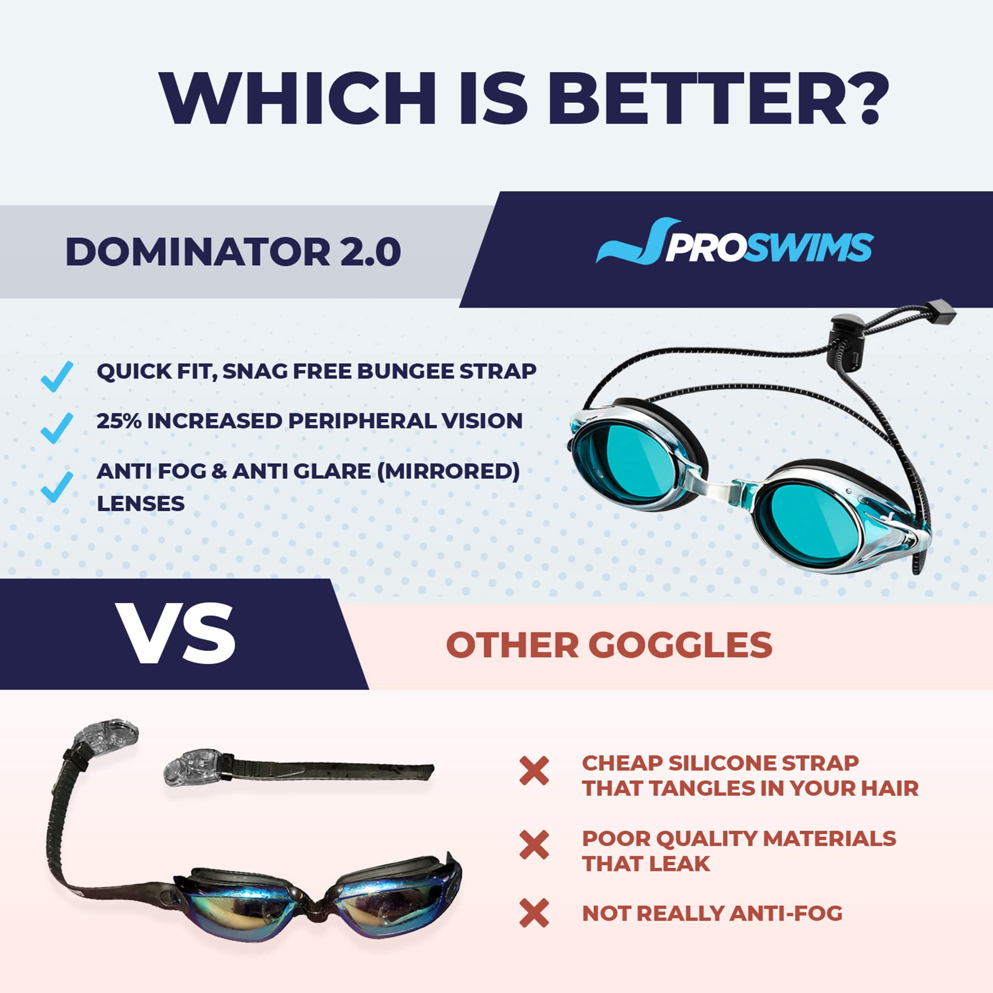 Proswims Anti-Fog Racing Swimming Goggles Blue Lens With Quick Adjustable Elastic Bungee Strap, Hard Case And Bonus Swim Goggles