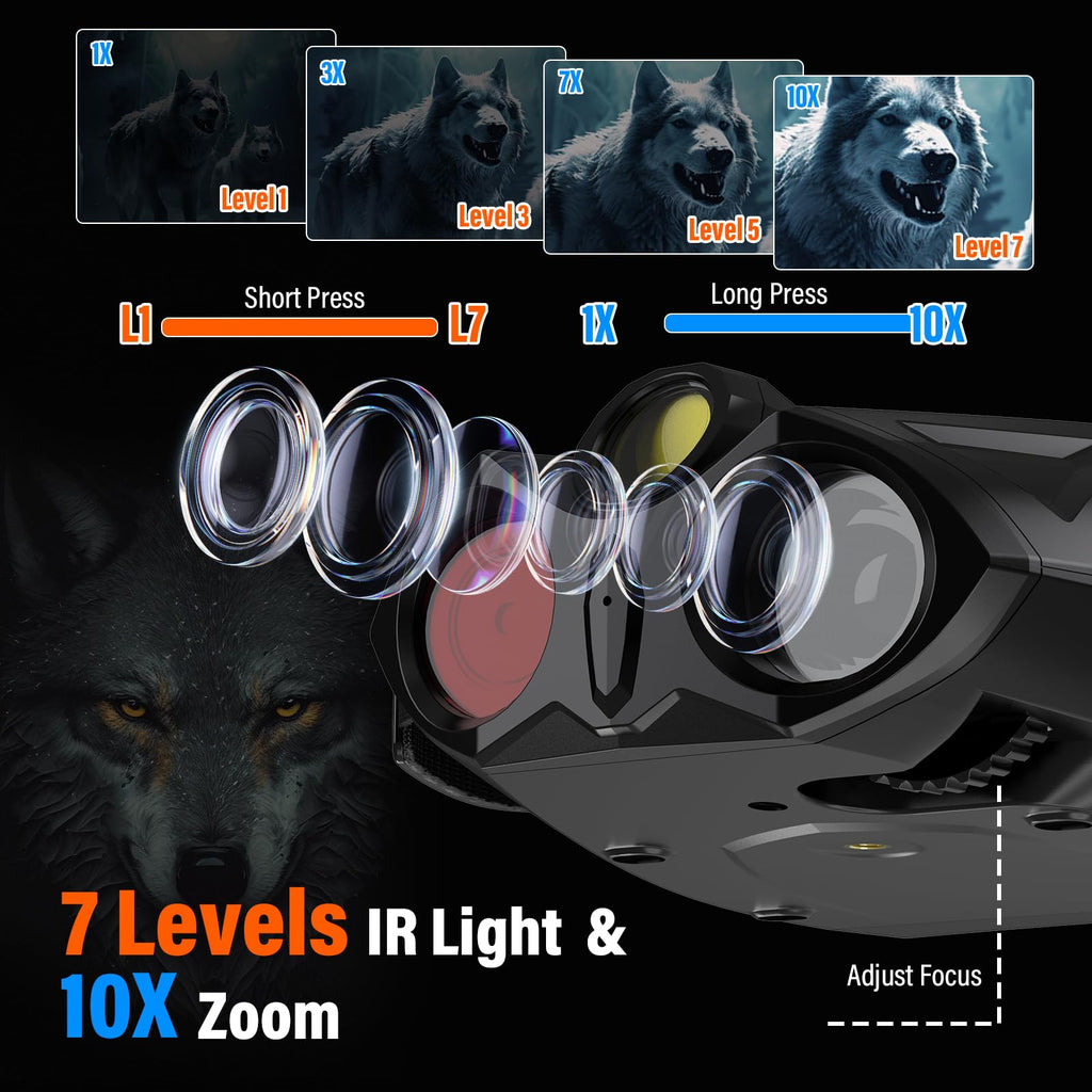 Night Vision Goggles, Derosko 4K Night Vision Binoculars with 4 HD Screen, 10X Digital Zoom Infrared Binoculars with 5000mAh Bat