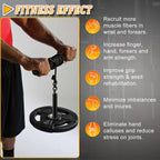 Forearm Blaster Roller Anti-Slip Handle Forearm Wrist Exerciser Trainer Strength Equipment Home Gym Must For Exercising Fitness