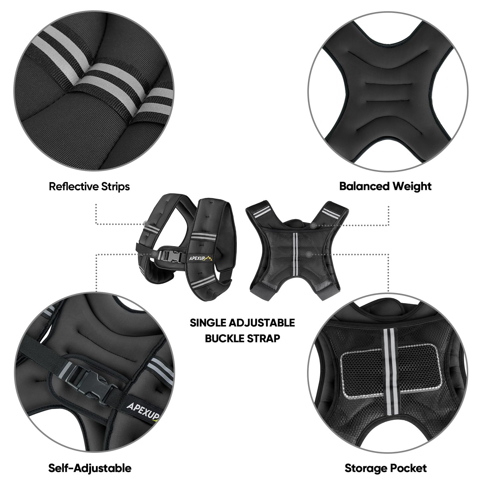 APEXUP 10lbs Weighted Vest Men Women, Weight Vest for Women Workout Equipment for Strength Training Running (Black)