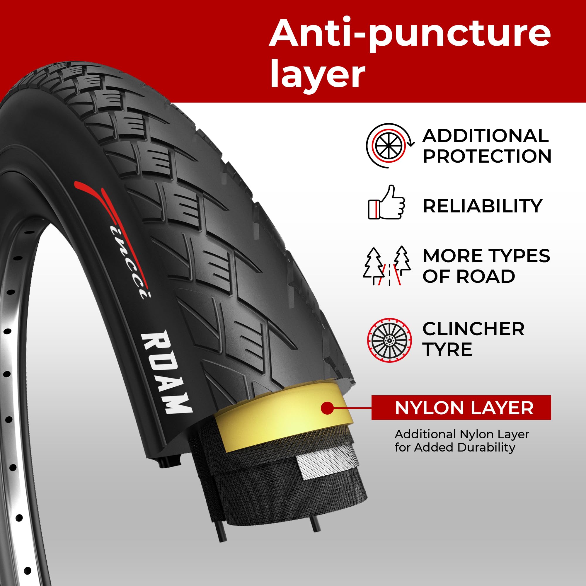 Fincci Roam Pair 700X38C Bike Tire Foldable 40-622 With 1Mm Antipuncture Protection For Electric Road Mountain Mtb Hybrid Bike B