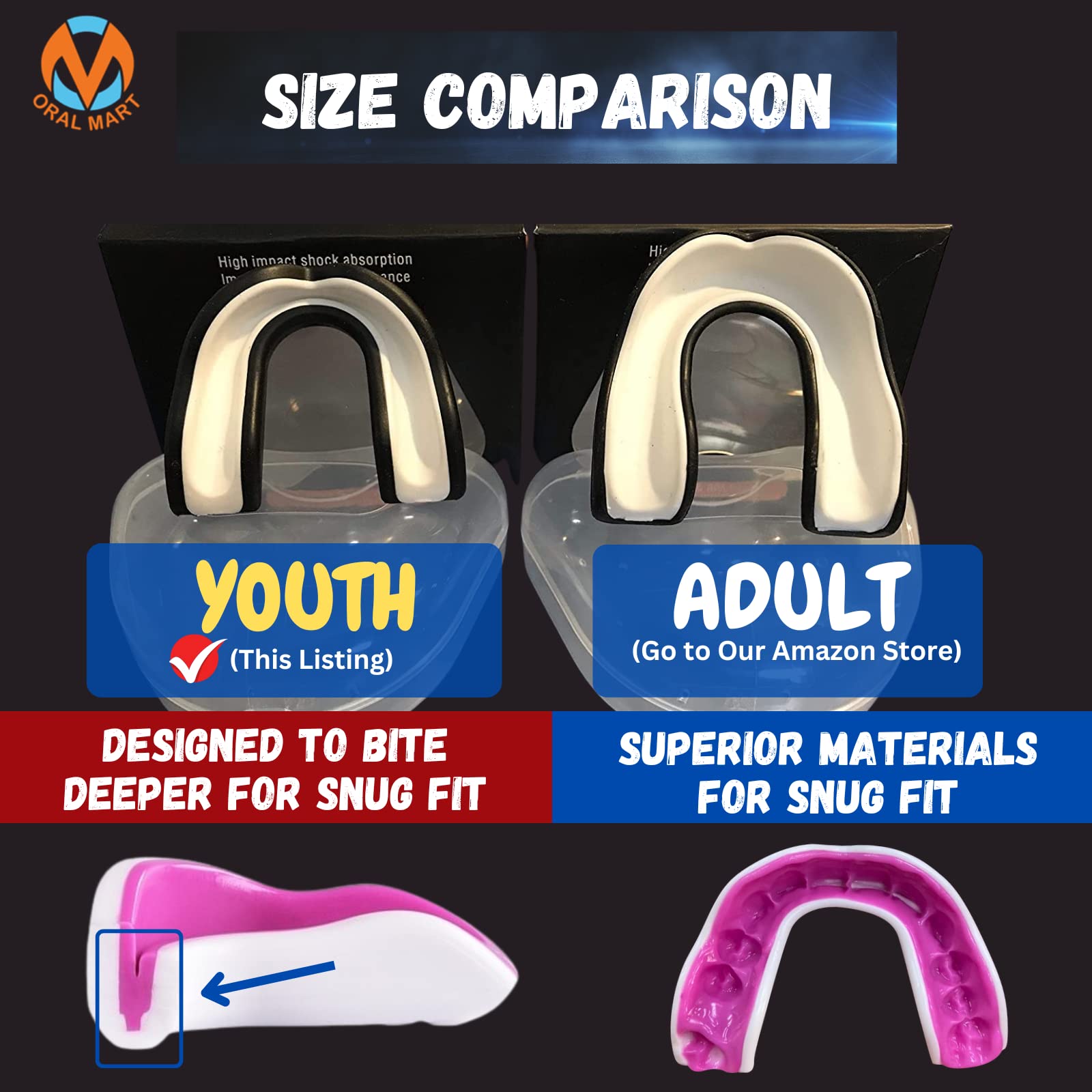 Oral Mart Blackwhite Youth Mouth Guard For Kids - Youth Mouthguard For Karate, Flag Football, Martial Arts, Taekwondo, Boxing, F