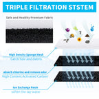 Myfatboss Cat Water Fountain Filter Compatible With Wf050 Wf100 Cat Fountain, Pet Fountain Filter Replacement Cat Water Filter F