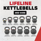 Lifeline Kettlebell Weight - 24 Kg/53 Lb , Black