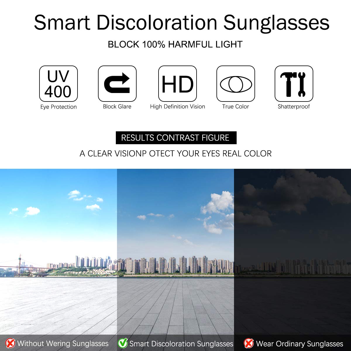 Yimi Polarized Photochromic Driving Z87 Sunglasses For Men Women Day And Night (8003-Blue Frame)