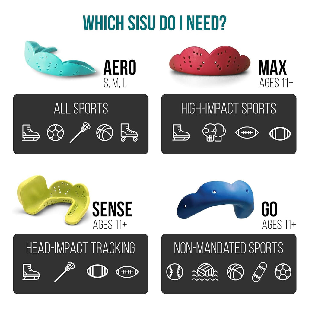 Sisu Max Mouthguard, Snow White - 2.4Mm Thin - Custom-Molded Fit - Slim Design - Remoldable Up To 20 Times - For Impact Sports -