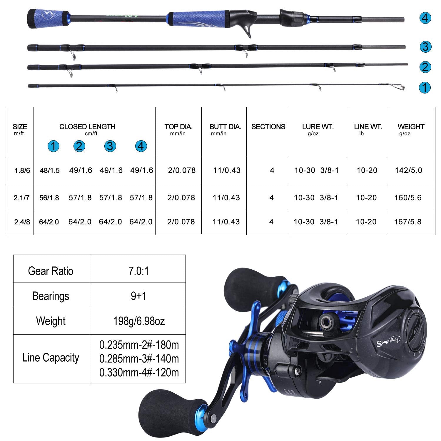 Sougayilang Fishing Reel Rod Combos Fishing Poles With Baitcasting Reel For Travel Freshwater-1.8M/5.9Ft With Right Handed Fishi