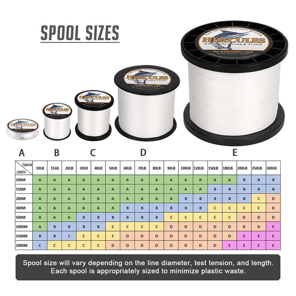 Hercules Braided Fishing Line 2000M 2187Yds 10Lbs-200Lbs Pe Superline 8 Strands (White 120Lb/54.5Kg 0.58Mm)