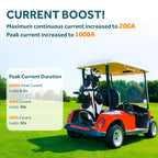 Ogrphy 36V Lithium Golf Cart Battery Conversion Kit, 200A Bms(1000A Peak Current), With Touch Monitor And Retention Strap, 4000+