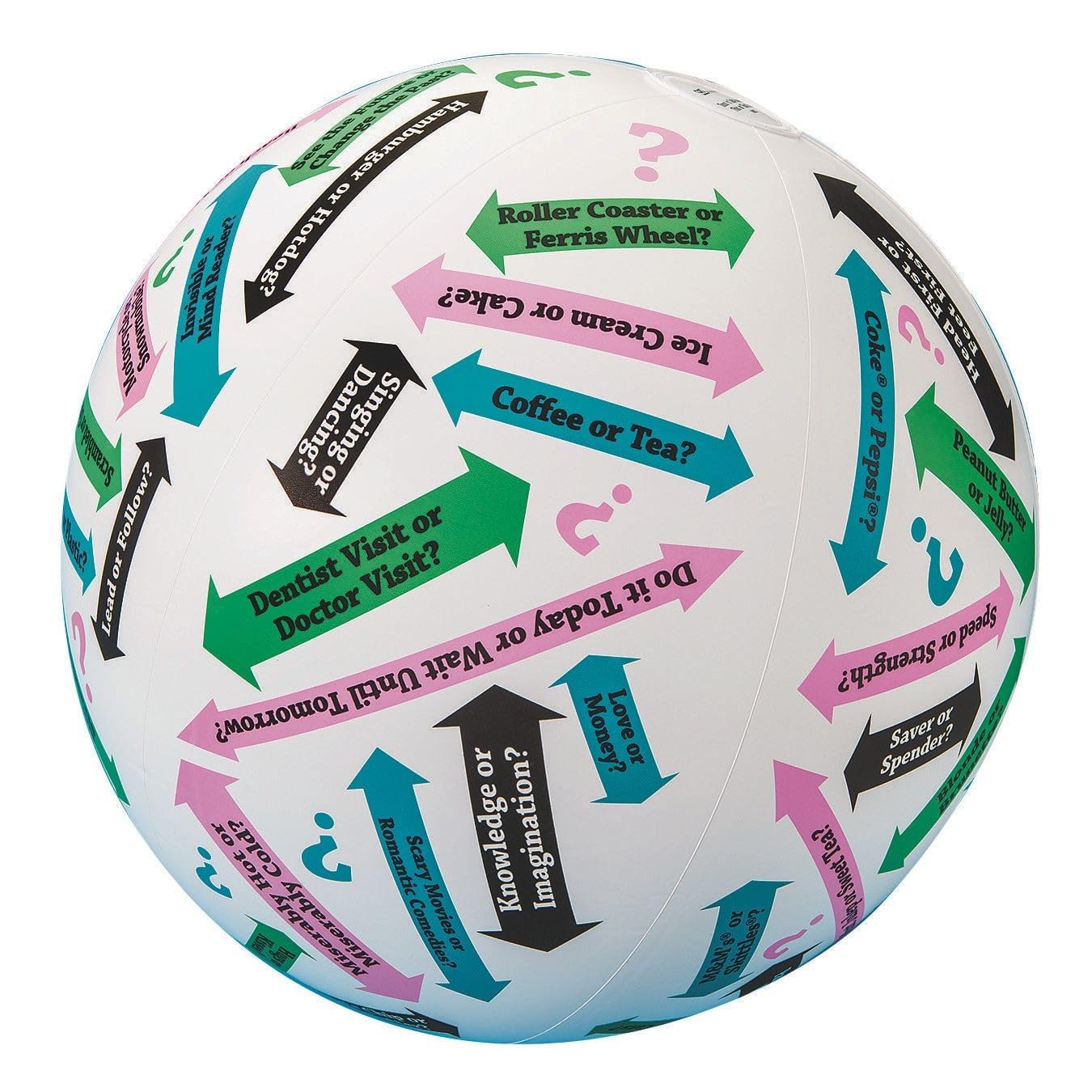 S&S Worldwide Toss N Talk About Ball, 16 Diameter, Inflatable Vinyl, Conversation Starter, Activity Suggestion Sheet