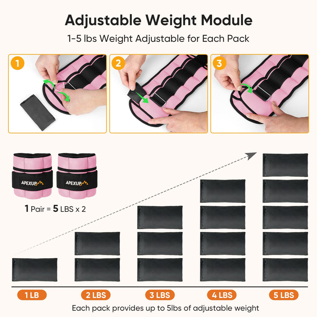 Apexup Adjustable Ankle Weights For Women And Men, Modularized Leg Weight Straps For Yoga, Walking, Running, Aerobics, Gym (2-10