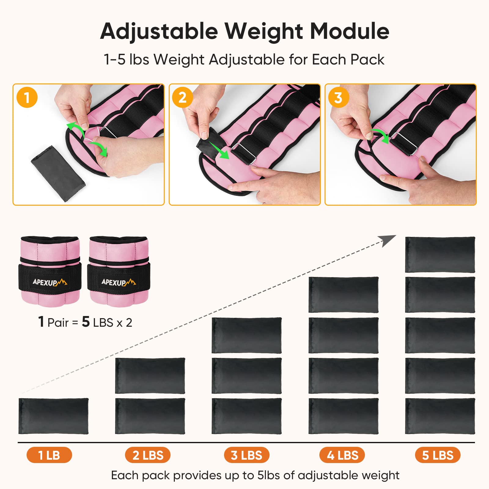 Apexup Adjustable Ankle Weights For Women And Men, Modularized Leg Weight Straps For Yoga, Walking, Running, Aerobics, Gym (2-10