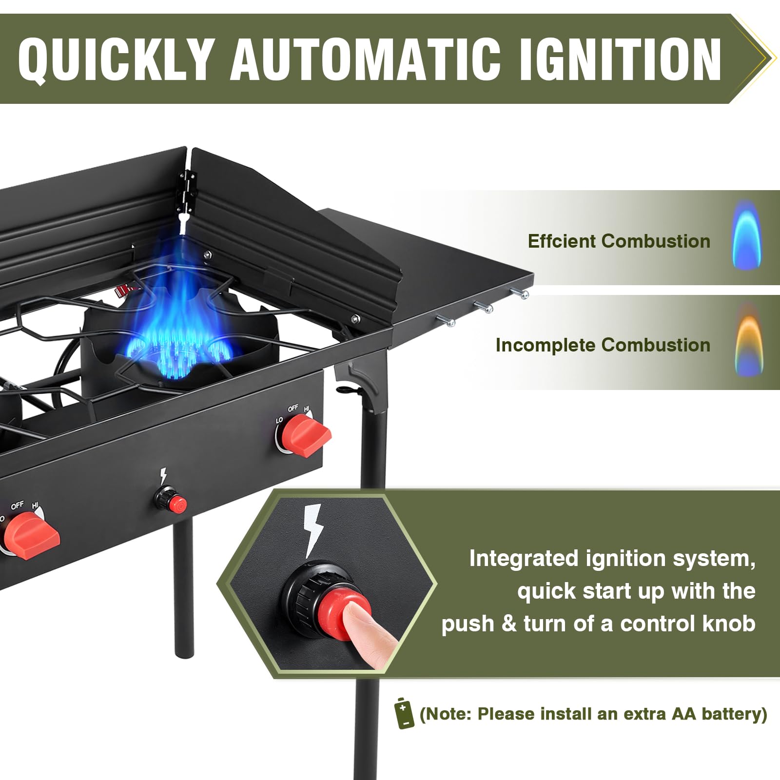 Bestfire 2 Burner Camping Stove With Windpanel& Side Shelves, Bag, Auto Ignition Button,Regulator,150,000 Btu Camping Stove Prop