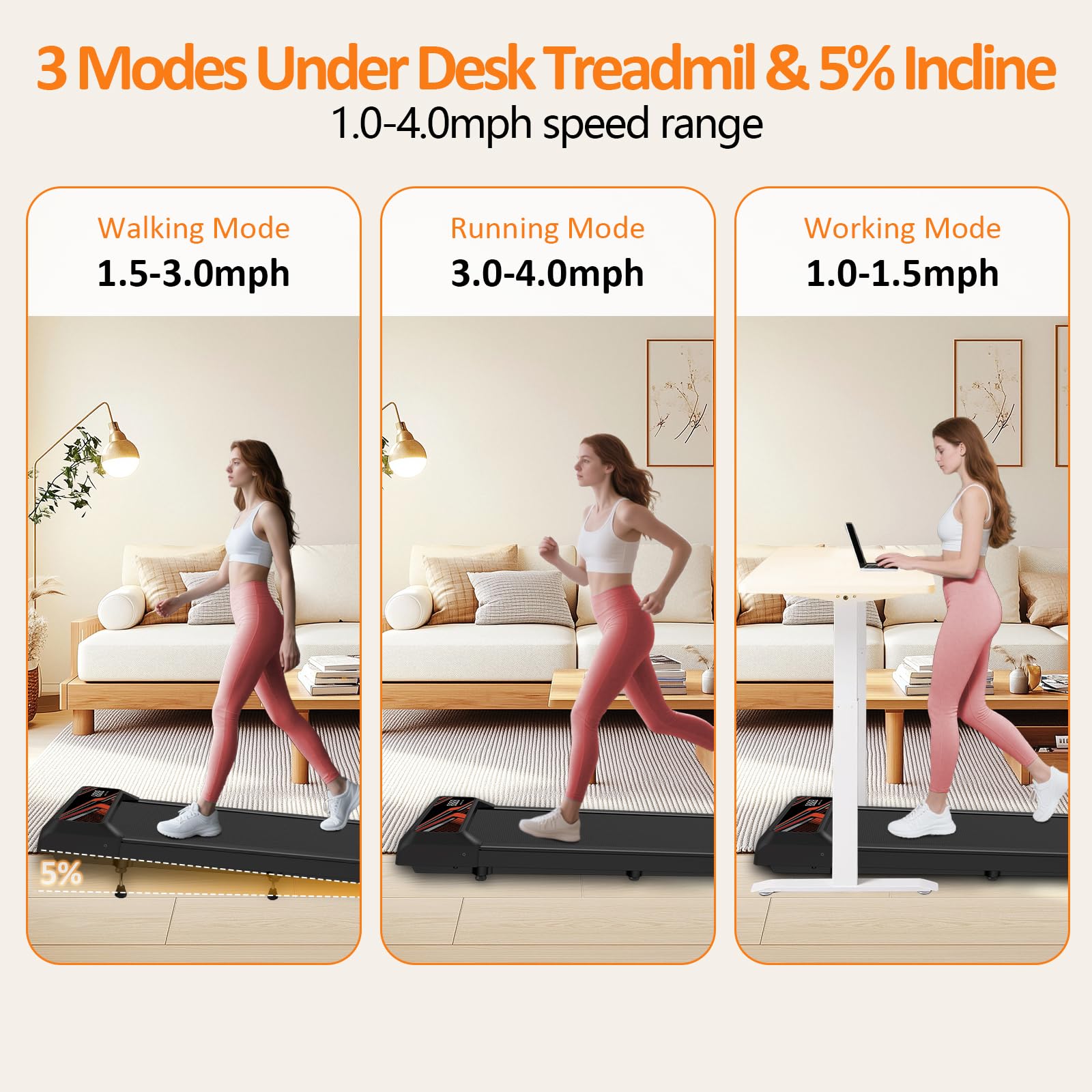 2.5HP Walking Mat with Incline pad,Under Desk Treadmill, Walking Running Pad with Remote, 3 in 1 Low Noise Small Mini Portable T