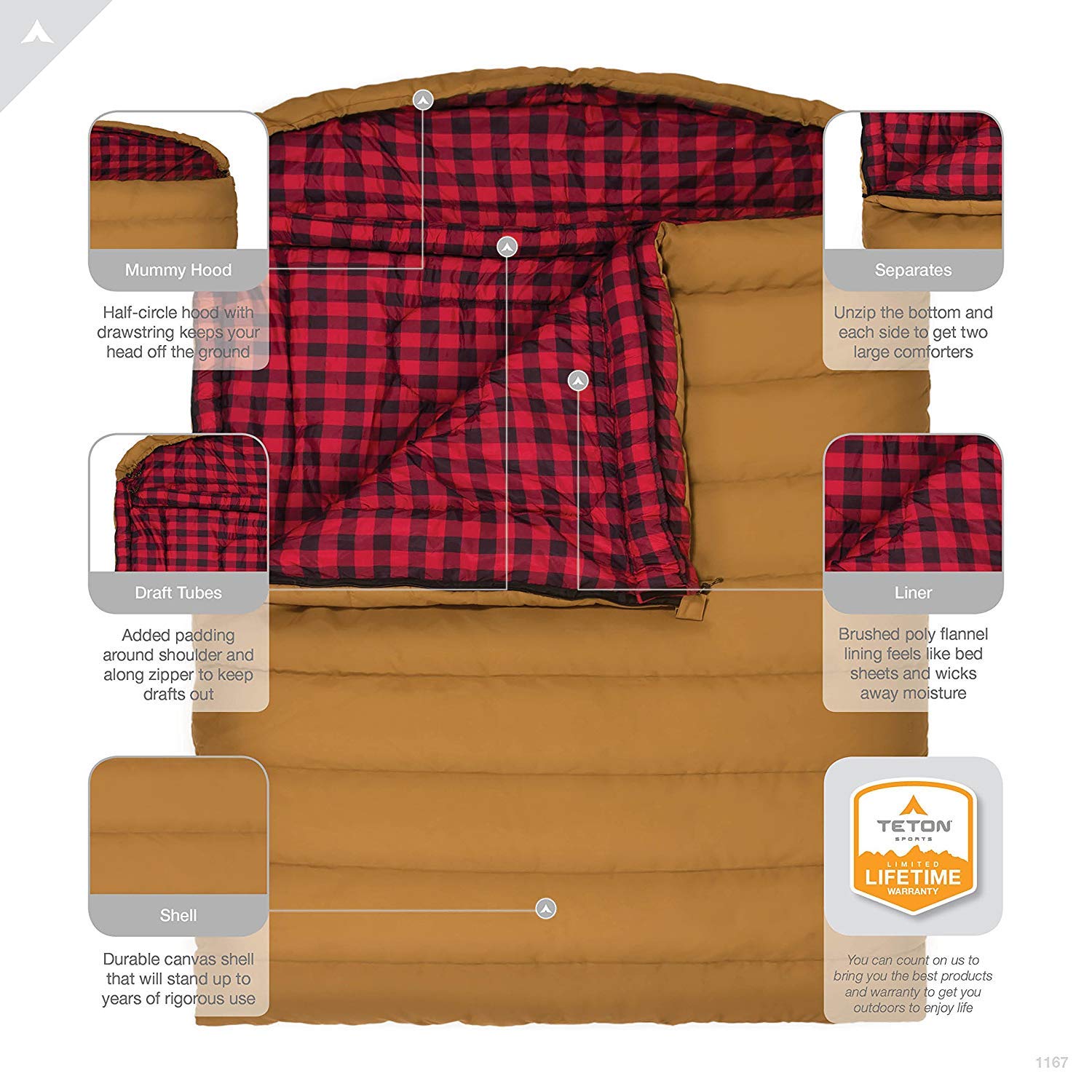 Teton Sports Canvas Mammoth Queen-Size Double Sleeping Bag; Warm And Comfortable For Family Camping , Brown Canvas, 94'' X 62''