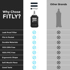 Fitly Soft Flask - 8.5 Oz (250 Ml) - Shrink As You Drink Soft Water Bottle For Hydration Pack - Folding Water Bottle For Running