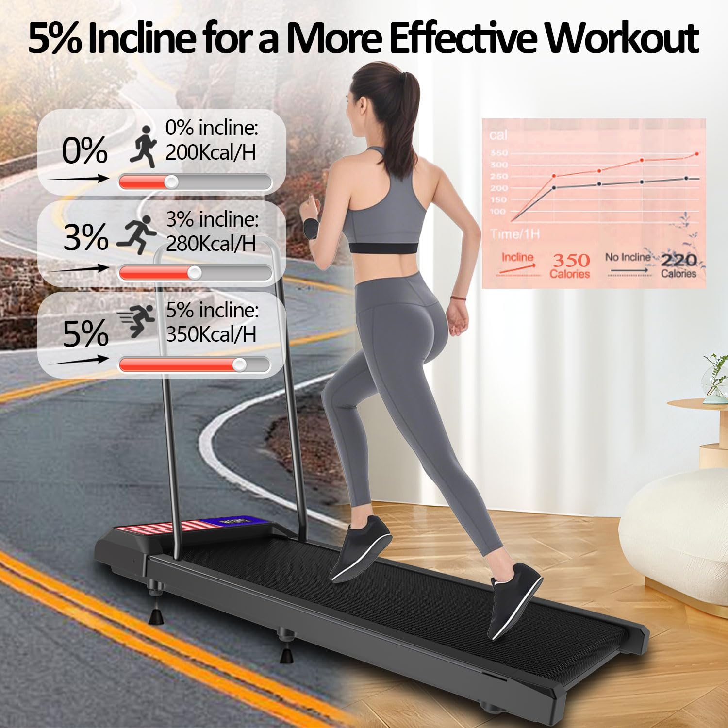 Maicifi Walking Pad Treadmill With Incline - Under Desk Treadmill, Small Walking Pad With Handle Bar,2.5Hp Low Noise,3 In 1 Fold