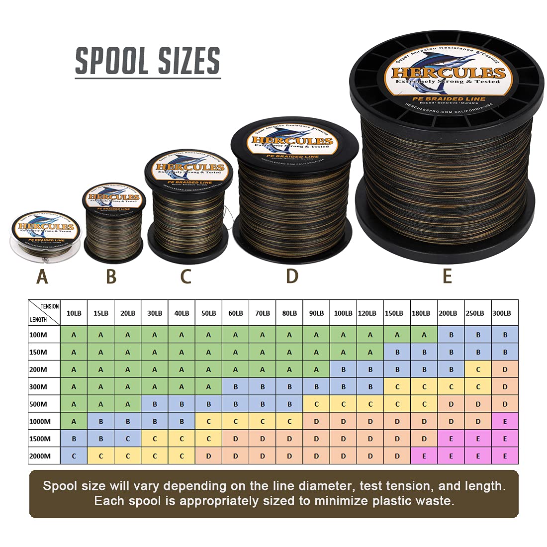 Hercules Braided Fishing Line 1500M 1640Yds 10Lbs-200Lbs Pe Superline 8 Strands (Camouflage 60Lb/27.2Kg 0.40Mm)
