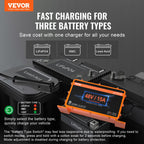Vevor 48 Volt Golf Cart Battery Charger, 15 Amp, Smart Battery Charger With Rxv Plug, Compatible With Lead-Acid Agm/Gel/Efb Mf F