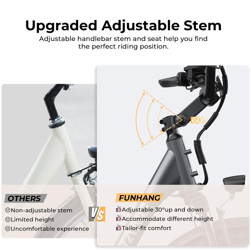Funhang Electric Bike For Adults, 1000W Peak Ebike, 21.7Mph 50Miles City Cruiser Ebikes, 26 Step Thru Electric Bicycle With 48V