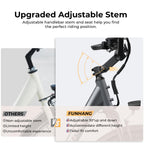 Funhang Electric Bike For Adults, 1000W Peak Ebike, 21.7Mph 50Miles City Cruiser Ebikes, 26 Step Thru Electric Bicycle With 48V