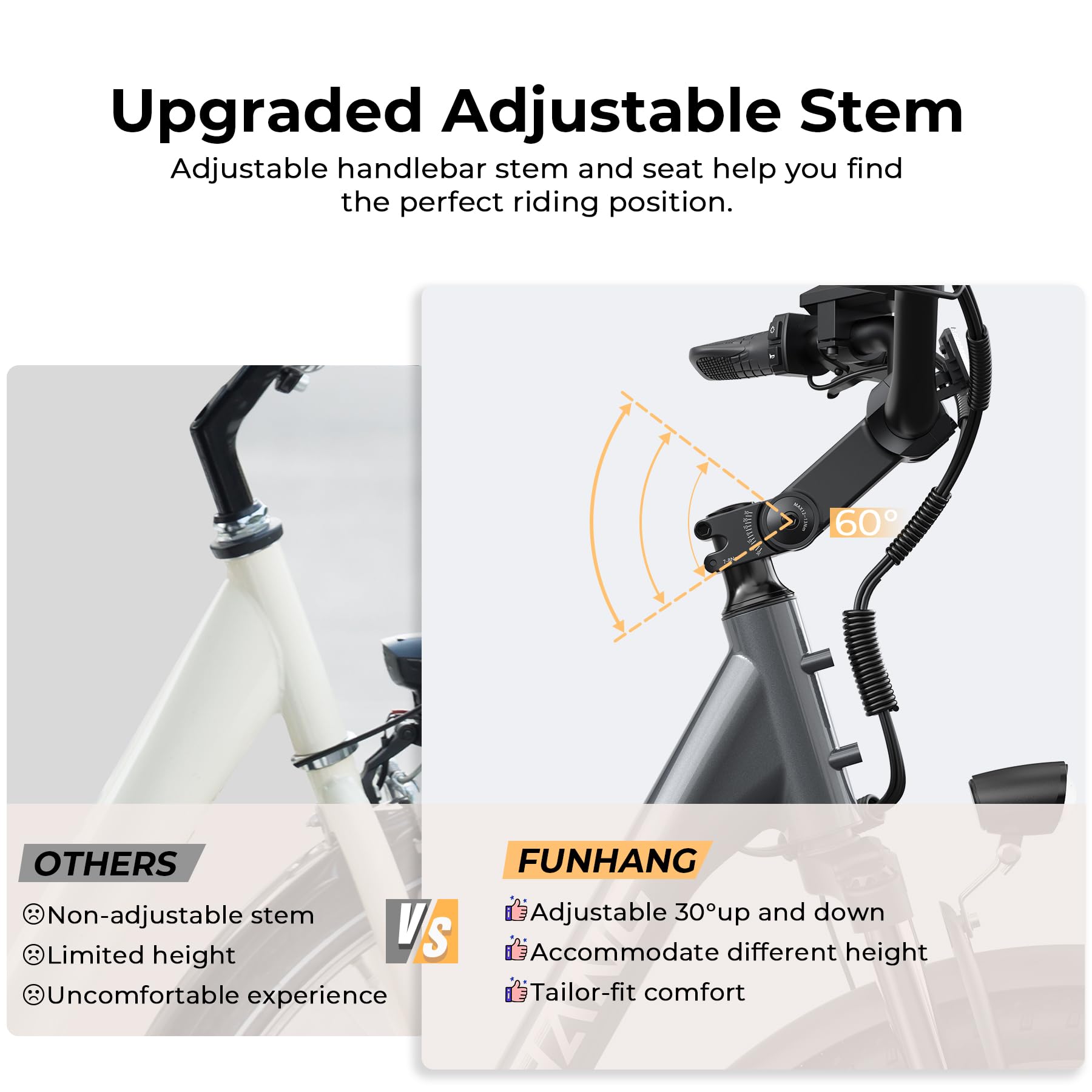 Funhang Electric Bike For Adults, 1000W Peak Ebike, 21.7Mph 50Miles City Cruiser Ebikes, 26 Step Thru Electric Bicycle With 48V