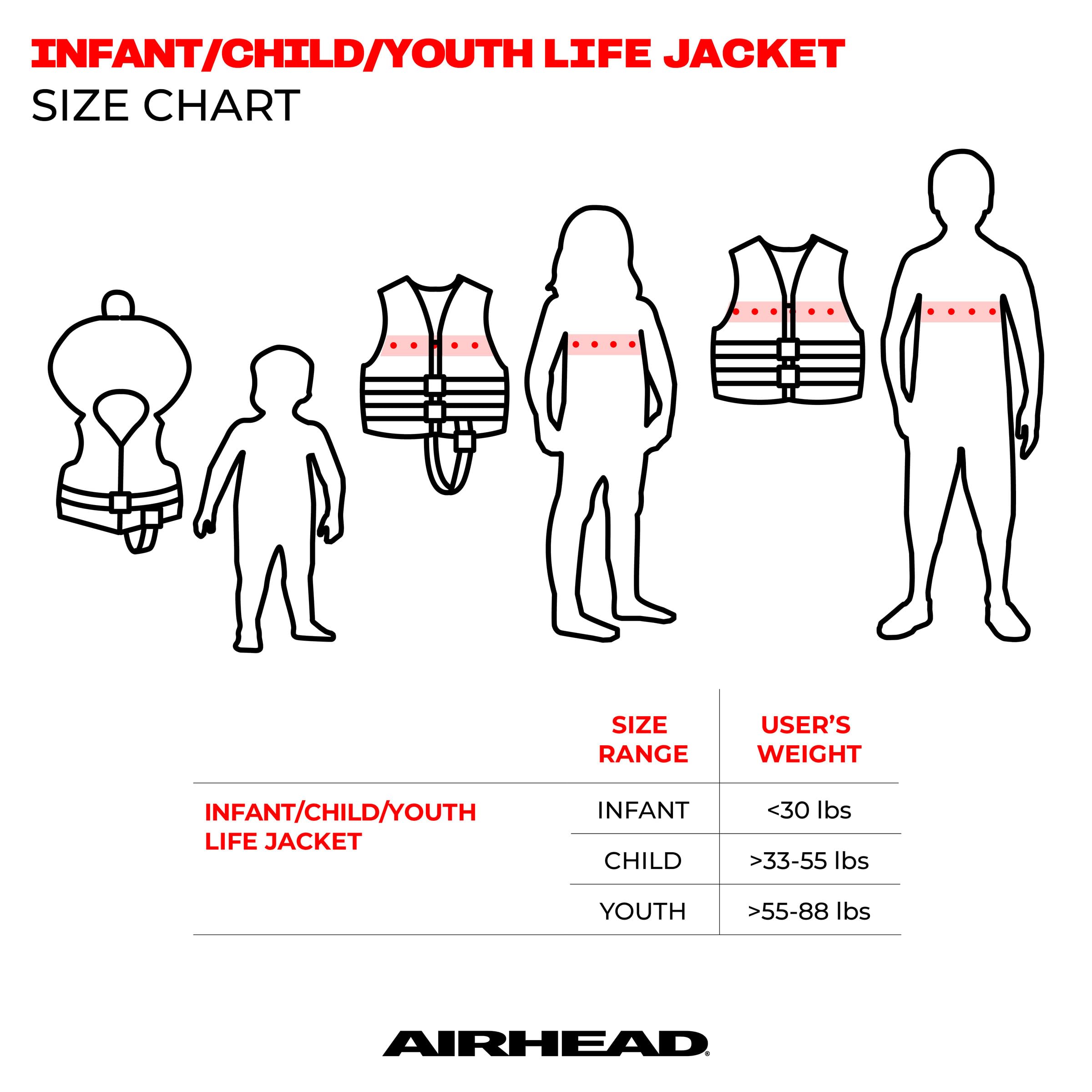 Airhead Children'S Trend Life Vest - Uscg Approved Life Jacket - 22-25 In Chest Size (Designed To Fit Children That Weigh 33-55