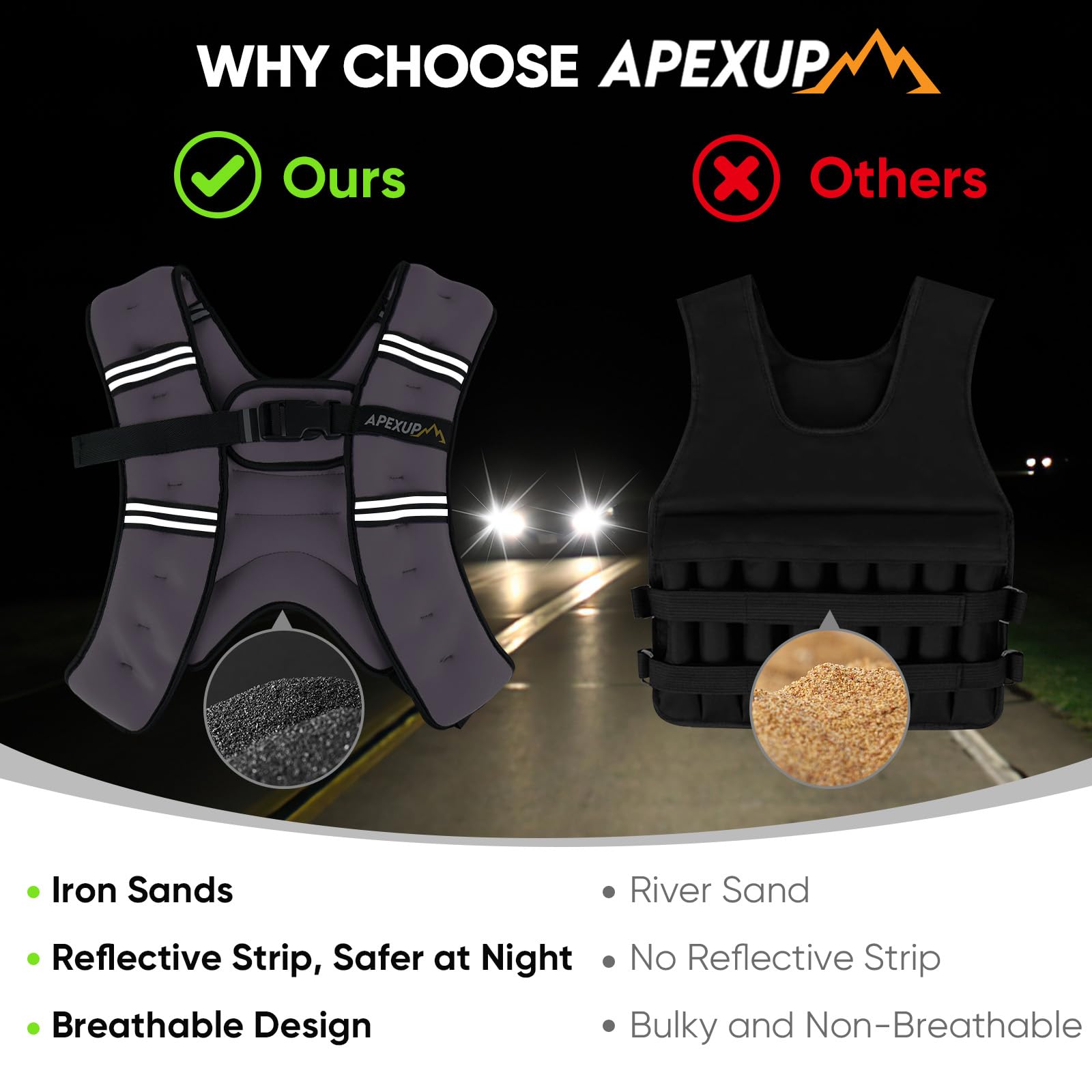 APEXUP 10lbs Weighted Vest Men Women, Weight Vest for Women Workout Equipment for Strength Training Running (Pastel Purple)