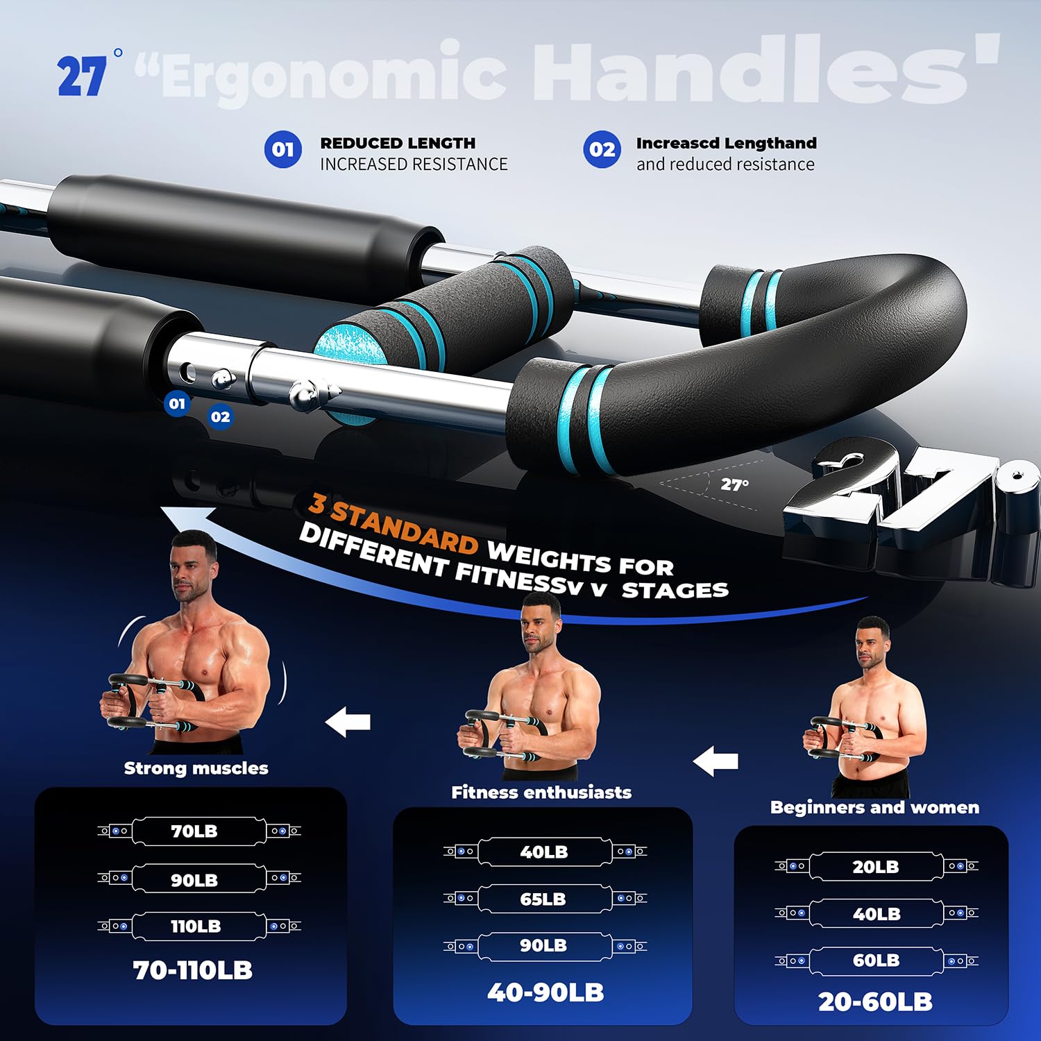 Twister Arm Trainer for Men, Adjustable Chest Workout Equipment for Home Gym, Muscle Builder & Strength Training for Arms, Chest