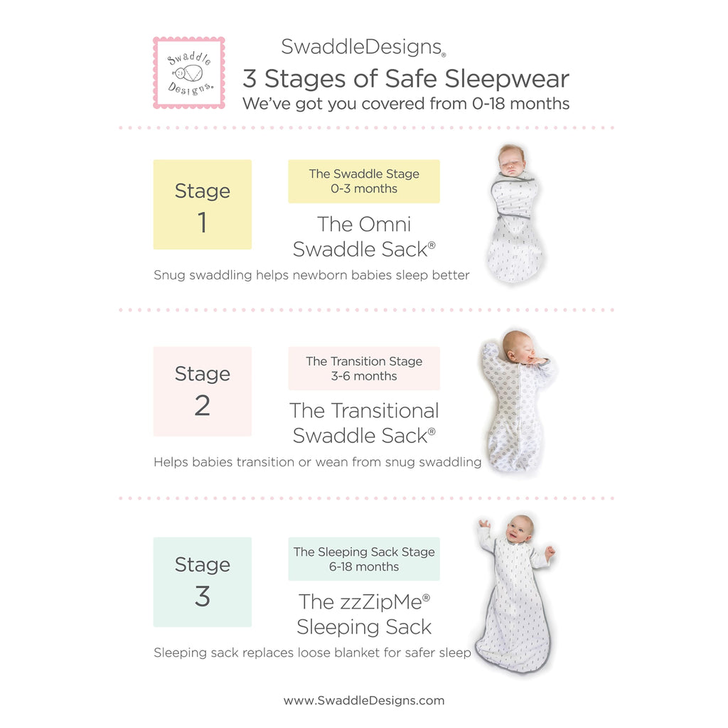 Swaddledesigns Baby Velvet Sleeping Sack, Pastel Yellow With Yellow Trim, 0-6 Months, Wearable Blanket With 2-Way Zipper