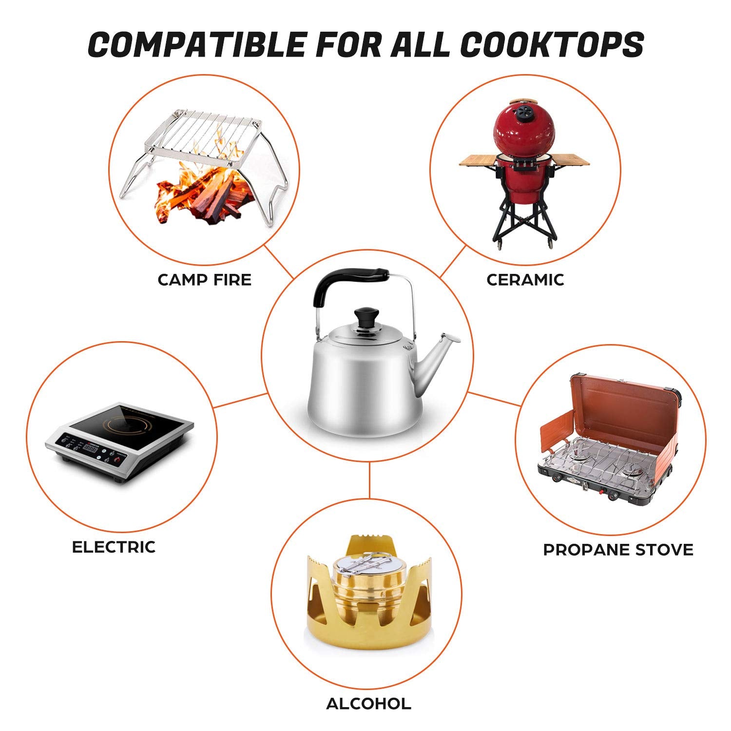 Odoland 4L Camping Kettle Set With 4 Cups, Durable Stainless Steel Camp Tea Coffee Water Pot With 4 Mugs For Hiking, Backpacking