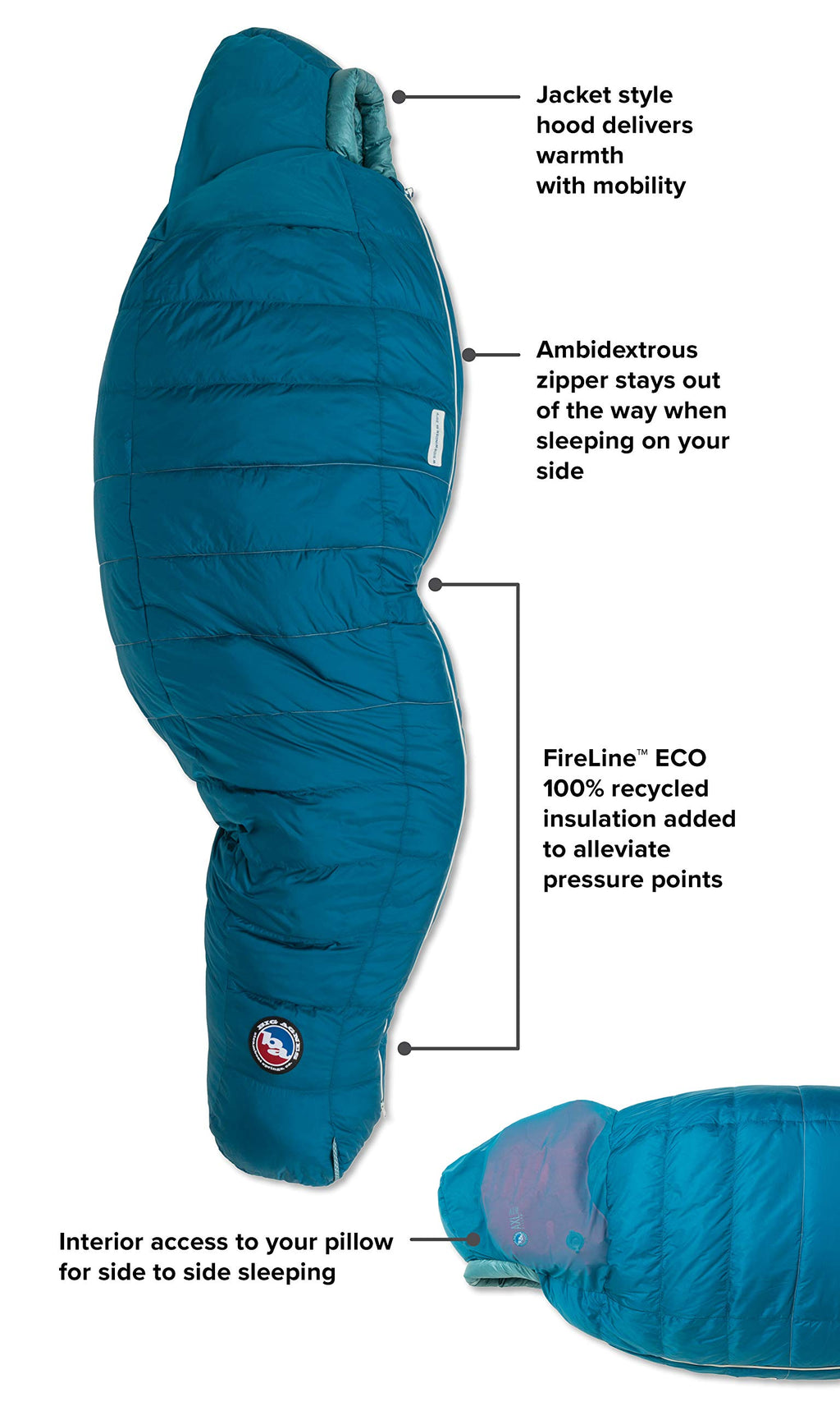 Big Agnes Womens Sidewinder Sl 20 Sleeping Bag (650 Downtek) Regular