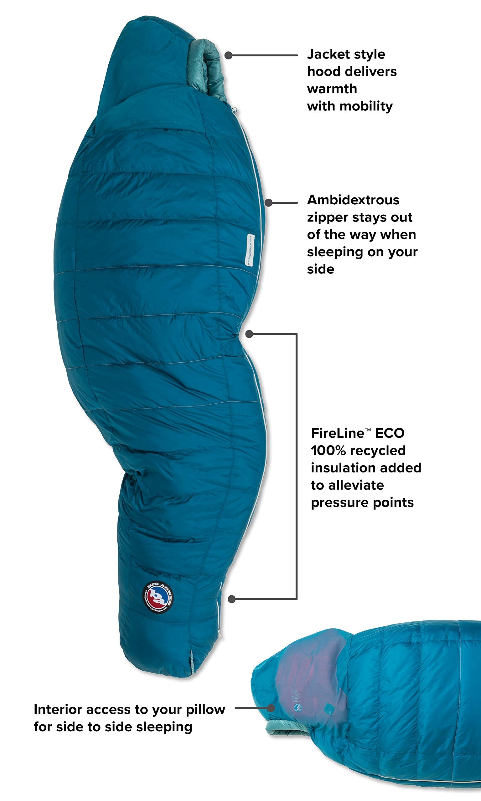 Big Agnes Womens Sidewinder Sl 20 Sleeping Bag (650 Downtek) Regular