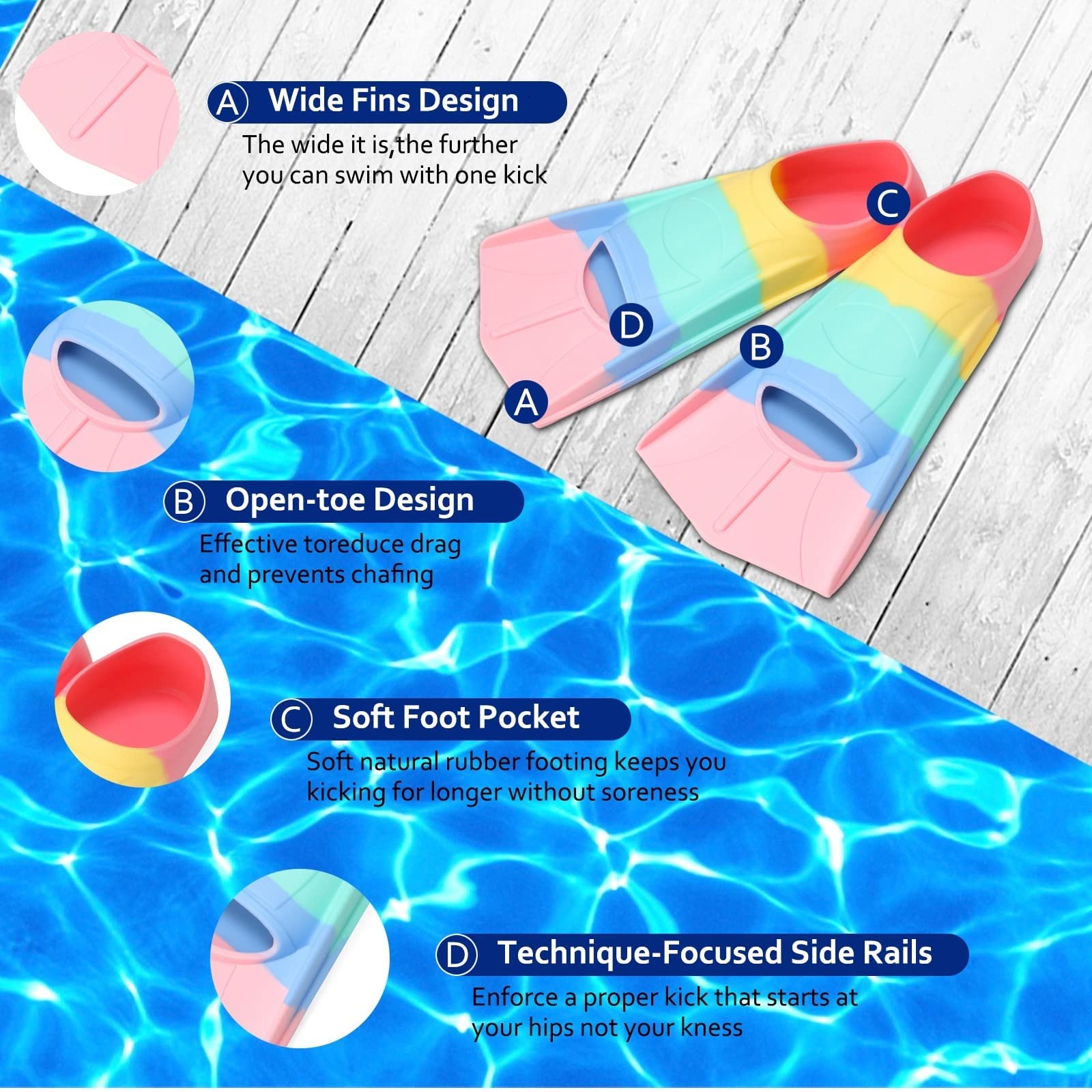 Foyinbet Kids Swim Fins,Short Youth Fins Swimming Flippers For Lap Swimming And Training For Children,Girls,Boys (Macaron, Mediu
