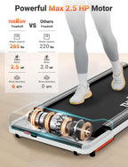 Therun Walking Pad, Under Desk Treadmill 2.5 Hp With Remote Control For Jogging And Walking, Widen Running Belt Portable 265Lbs