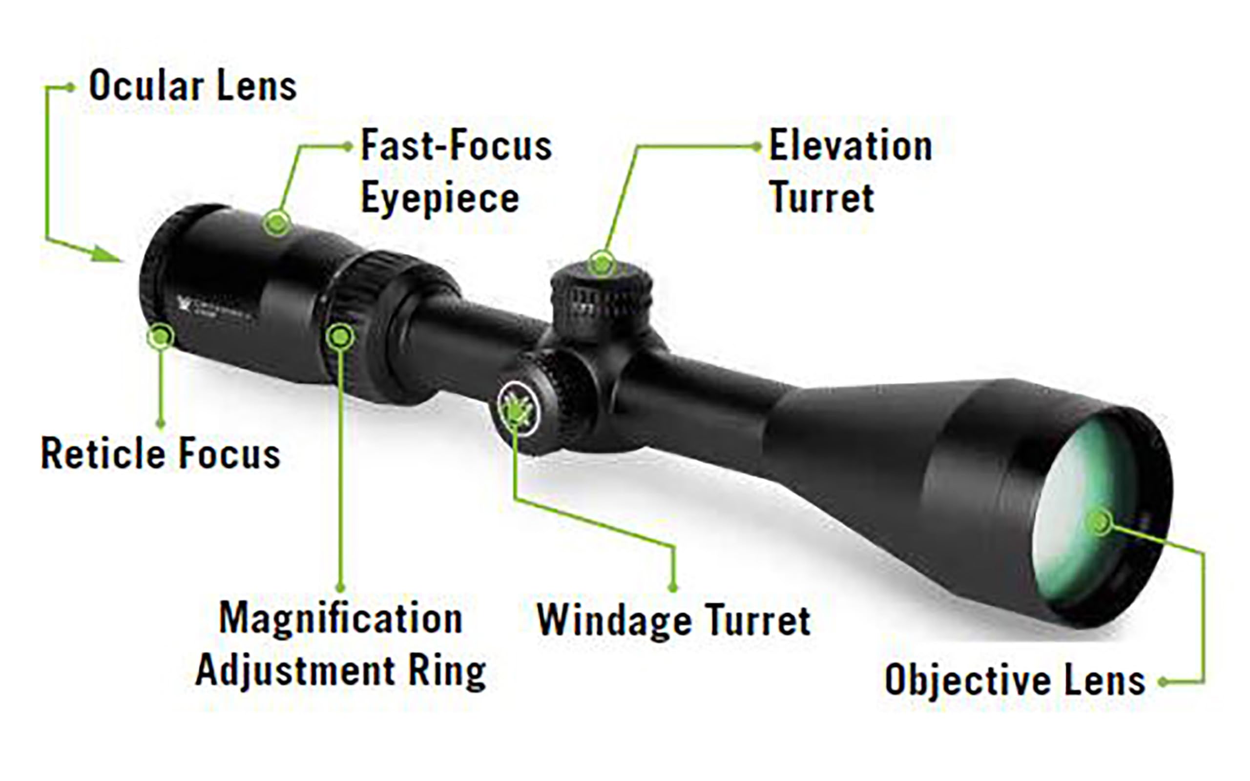 Vortex Optics Crossfire II 2-7x32 Rimfire, Second Focal Plane, 1-inch Tube Riflescope - V-Plex Reticle