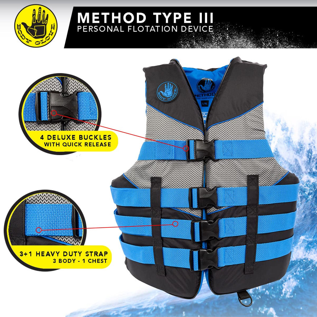 Method - Uscga Type Iii Nylon Pfd-Blue-2Xl/3Xl