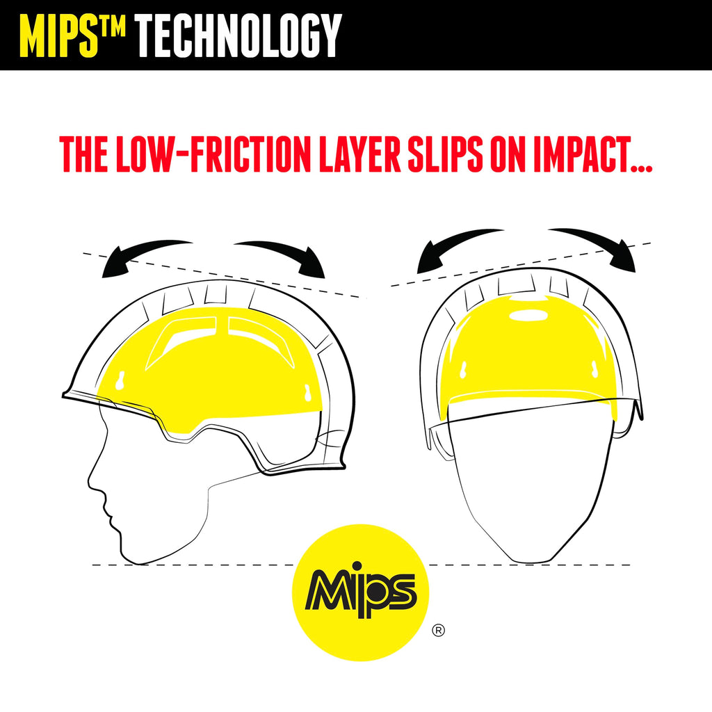 Triple Eight Gotham Dual Certified Mips Skateboard And Bike Helmet, Black Matte, Small / Medium