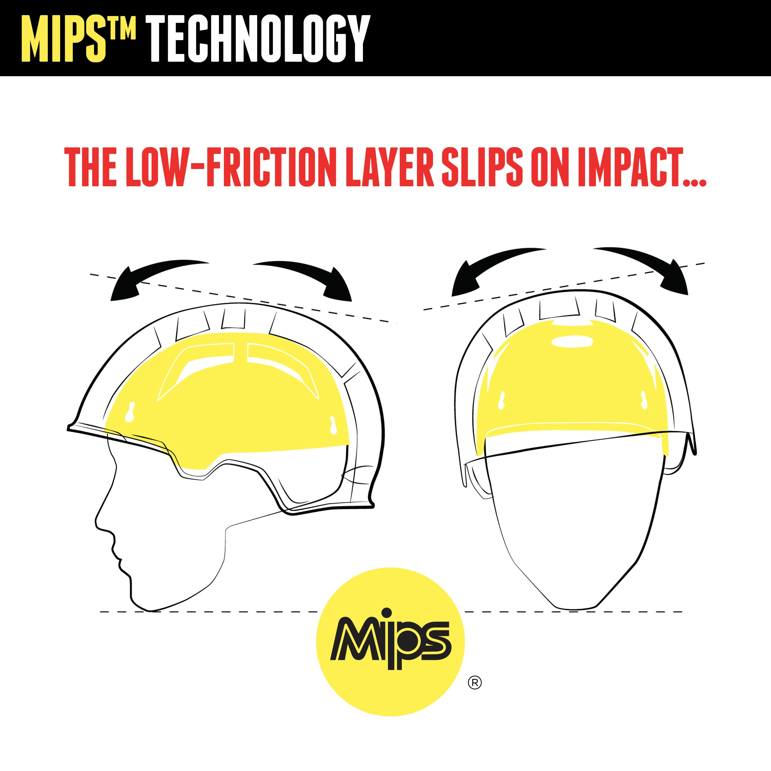 Triple Eight Gotham Dual Certified Mips Skateboard And Bike Helmet, Black Matte, Small / Medium