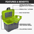Pelican 8 Quart Personal Lunch Box Cooler (Sage/Gray)