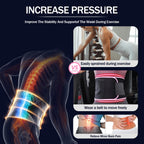 Shanguang Waist Trainer For Women,Sweat Waist Trimmer Belt,Waist Trainers For Women Belly Fat,Sweat Band For Stomach Weighe Loss