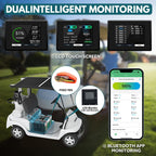 Ogrphy 36V Lithium Golf Cart Battery Conversion Kit, 200A Bms(1000A Peak Current), With Touch Monitor And Retention Strap, 4000+