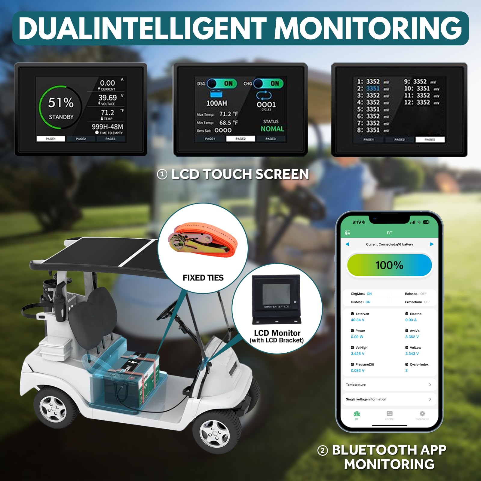 Ogrphy 36V Lithium Golf Cart Battery Conversion Kit, 200A Bms(1000A Peak Current), With Touch Monitor And Retention Strap, 4000+