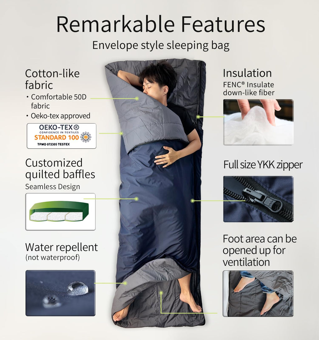 Litume 1.6 Lbs/ 720G, 68?F-50?F Sleeping Bag, Combinable Lightweight Packable Portable For Adults, Double Sleeping Bag, For Back