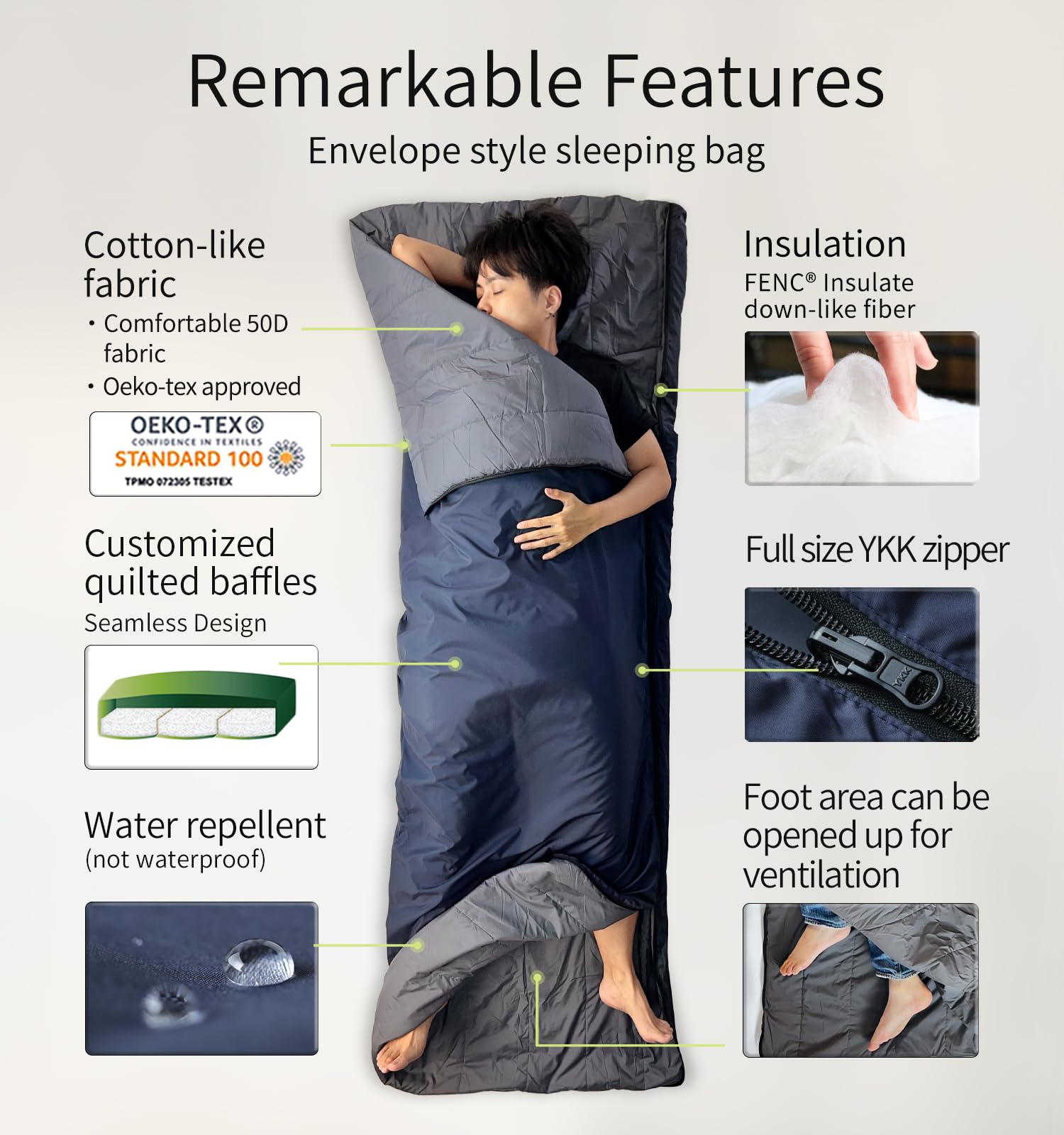 Litume 1.6 Lbs/ 720G, 68?F-50?F Sleeping Bag, Combinable Lightweight Packable Portable For Adults, Double Sleeping Bag, For Back