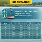 Sf Clear Monofilament Nylon Tippet Line Fly Fishing Tippets Leaders Trout # 75M 0X 1 Pack